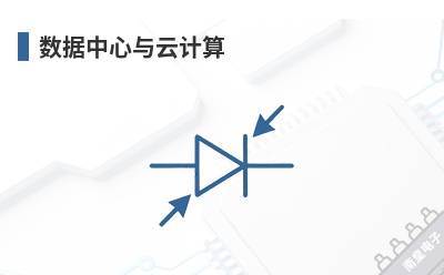 �����������Ƽ���-L-com��Ʒ��;