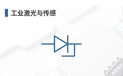 ��ҵ�����봫��-Marlow��Ʒ��;