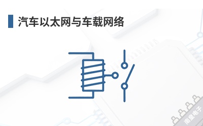 ������̫���복������-Marvell��Ʒ��;