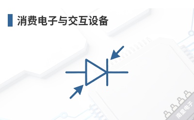 ���ѵ����뽻���豸-MaxBotix��Ʒ��;