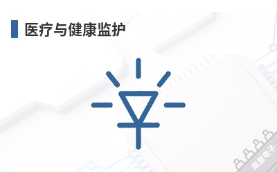 ҽ���뽡���໤-Midas Displays��Ʒ��;