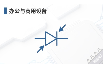 �칫�������豸-Midas Displays��Ʒ��;