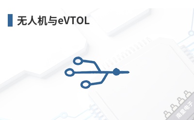 ���˻���eVTOL-Mide��Ʒ��;