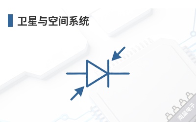 ������ռ�ϵͳ-Milspecwest��Ʒ��;