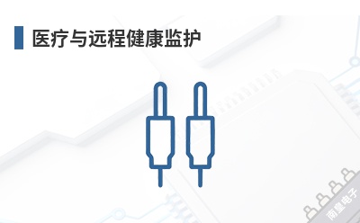 ҽ����Զ�̽����໤-Mobile Mark��Ʒ��;