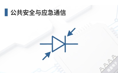 ������ȫ��Ӧ��ͨ��-Mobile Mark��Ʒ��;