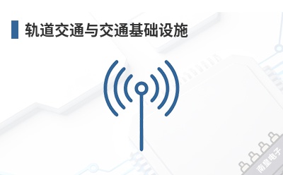 �����ͨ�뽻ͨ������ʩ-Mobile Mark��Ʒ��;