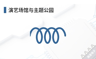 ���ճ��������⹫԰-Neutrik��Ʒ��;