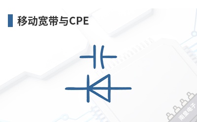 �ƶ�������CPE-Quectel��Ʒ��;