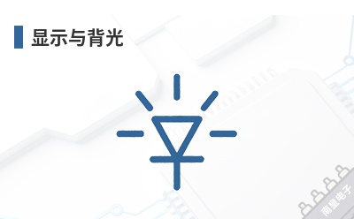 ��ʾ�뱳��-Quelighting��Ʒ��;
