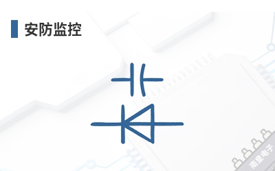 �������-RadioControlli��Ʒ��;
