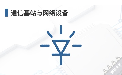 ͨ�Ż�վ�������豸-RadioControlli��Ʒ��;