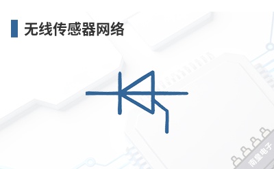 ���ߴ���������-Radiocrafts��Ʒ��;