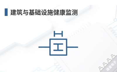 �����������ʩ�������-Resensys��Ʒ��;