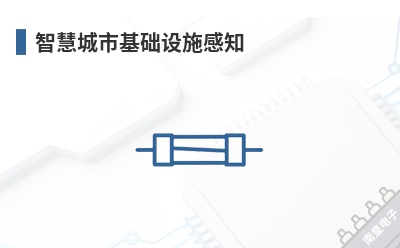 �ǻ۳��л�����ʩ��֪-Resensys��Ʒ��;