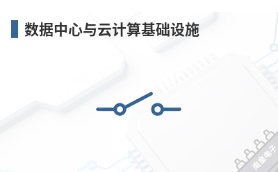 �����������Ƽ��������ʩ-RF Industries��Ʒ��;