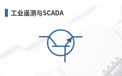 ��ҵң����SCADA-RF Solutions��Ʒ��;