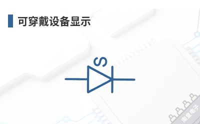 �ɴ����豸��ʾ-Riverdi��Ʒ��;