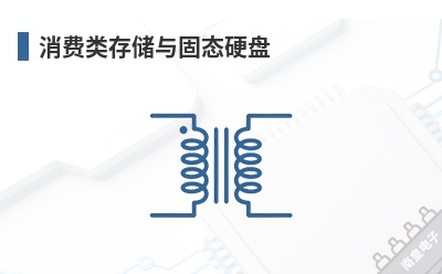 ������洢���̬Ӳ��-Samsung��Ʒ��;