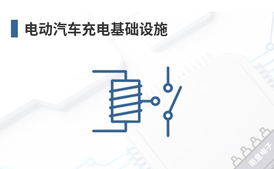 �綯������������ʩ-Schneider��Ʒ��;