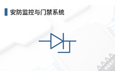 ����������Ž�ϵͳ-SMSC��Ʒ��;