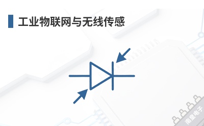��ҵ�����������ߴ���-SPARK��Ʒ��;