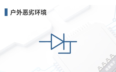 ������ӻ���-Storm Interface��Ʒ��;