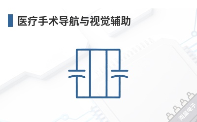 ҽ�������������Ӿ�����-Thales Visionix��Ʒ��;