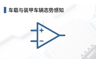 ������װ�׳���̬�Ƹ�֪-Thales Visionix��Ʒ��;