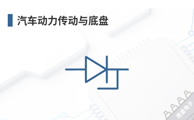 �����������������-Timken��Ʒ��;