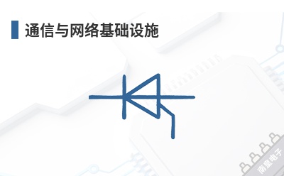ͨ�������������ʩ-VersaLogic��Ʒ��;