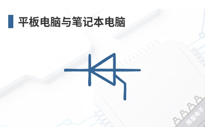 ƽ�������ʼǱ�����-WanTcom��Ʒ��;