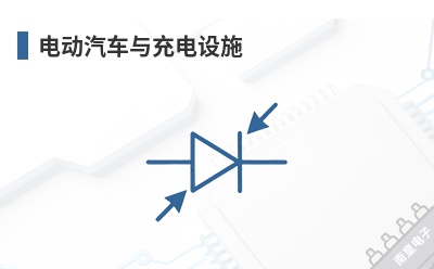 �綯����������ʩ-Zettler��Ʒ��;