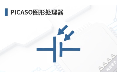 PICASOͼ�δ�����-4D Systems��Ʒ