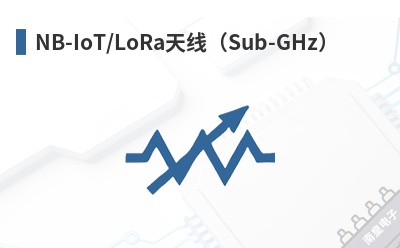 NB-IoT/LoRa���ߣ�Sub-GHz��-Antenova��Ʒ