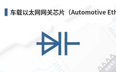 ������̫������оƬ��Automotive Ethernet Gateway��-Aquantia��Ʒ