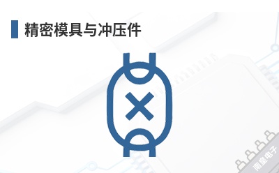 ����ģ�����ѹ��-Astro Tool��Ʒ