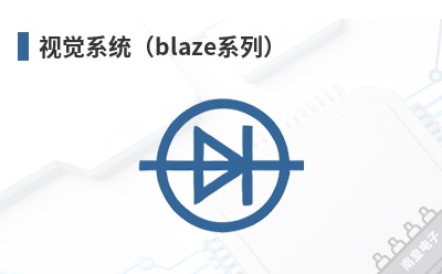 �Ӿ�ϵͳ��blazeϵ�У�-Basler��Ʒ