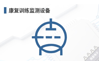 ����ѵ������豸-Bend Labs��Ʒ