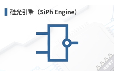������棨SiPh Engine��-BrisbaneSilicon��Ʒ