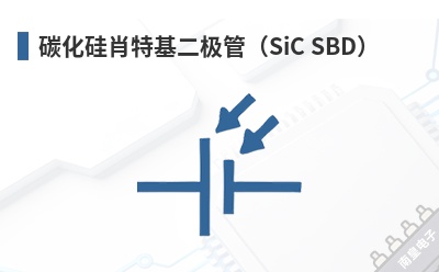 ̼����Ф�ػ������ܣ�SiC SBD��-Bruckewell��Ʒ