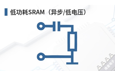 �͹���SRAM���첽/�͵�ѹ��-Chiplus��Ʒ