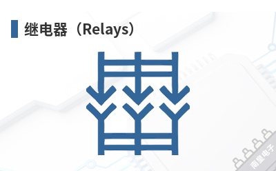 �̵�����Relays��-CIT��Ʒ