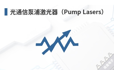 ��ͨ�ű��ּ�������Pump Lasers��-Coherent��Ʒ