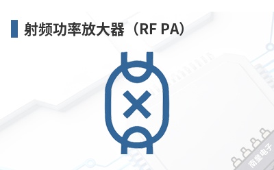 ��Ƶ���ʷŴ�����RF PA��-Coherent��Ʒ