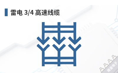 �׵� 3/4 ��������-CompuCablePlusUSA��Ʒ