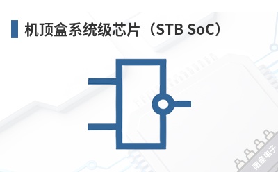 ������ϵͳ��оƬ��STB SoC��-Conexant��Ʒ