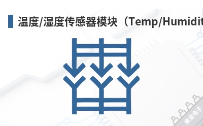 �¶�/ʪ�ȴ�����ģ�飨Temp/Humidity Sensor��-ControlByWeb��Ʒ