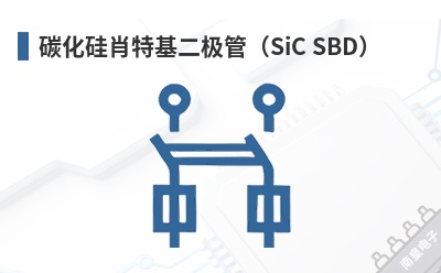 ̼����Ф�ػ������ܣ�SiC SBD��-CREE��Ʒ