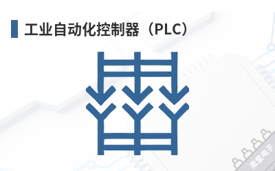 ��ҵ�Զ�����������PLC��-Delta��Ʒ
